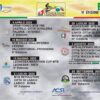 MTB Valle dell'Inferno Legend 2025